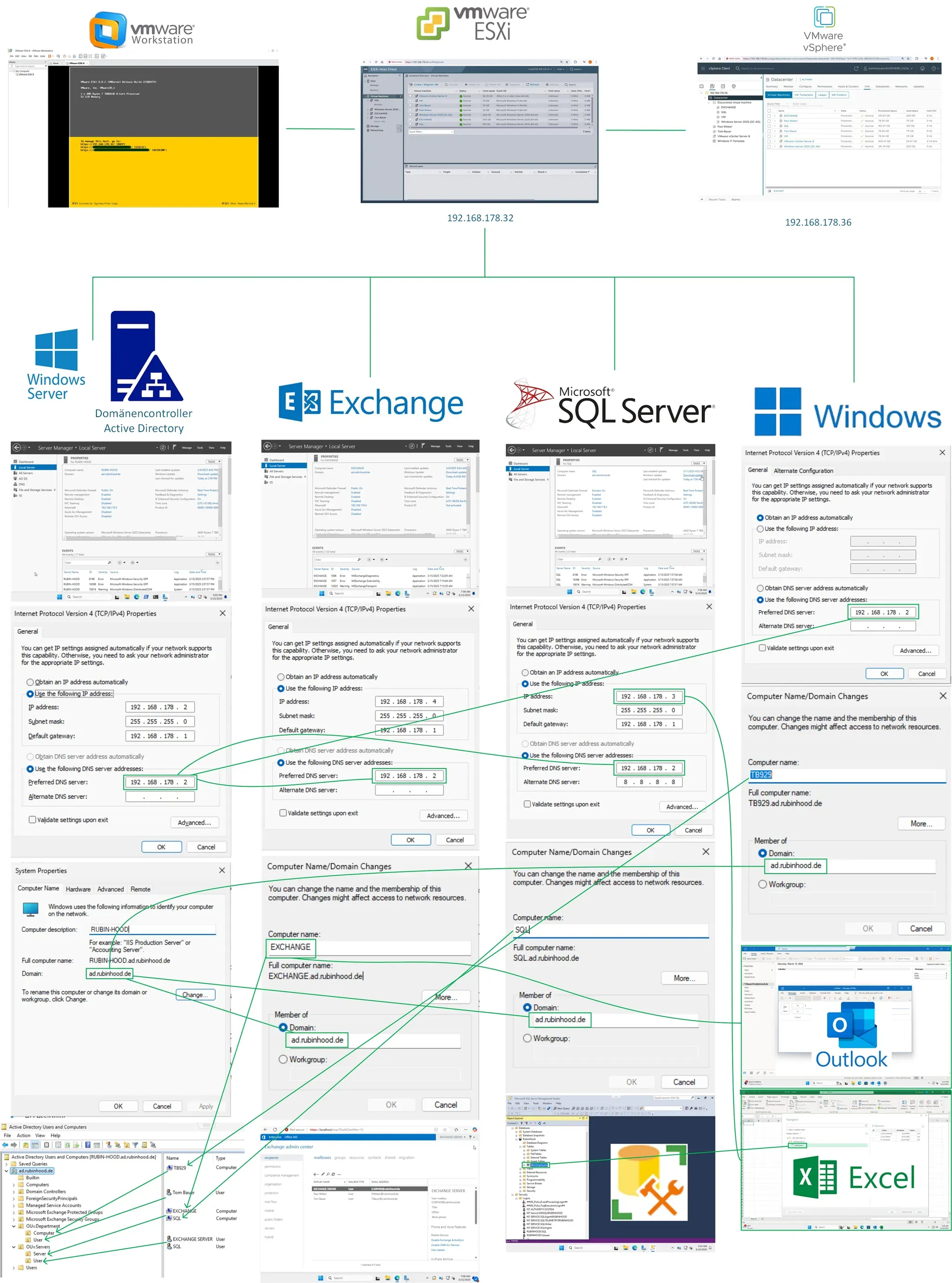 VM-Infrastruktur mit AD, Exchange, SQL auf ESXi via Workstation unter Win 11