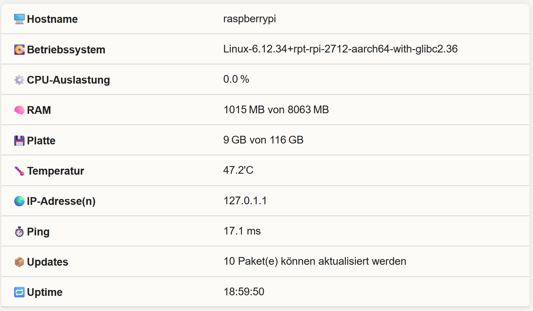 🖥️ SystemMonitor – Live Raspberry Pi Dashboard mit Flask